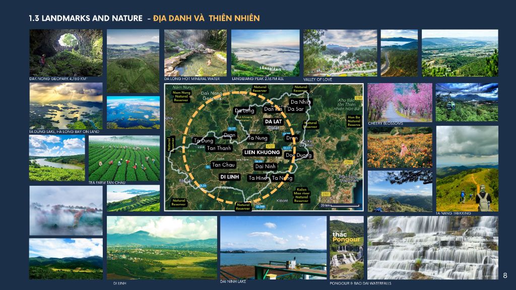 Địa danh và Thiên nhiên Di Linh